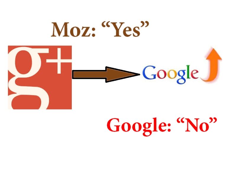 Tranh luận: Matt Cutts Google: G+ không có tác động trưc tiếp tới rankings 1